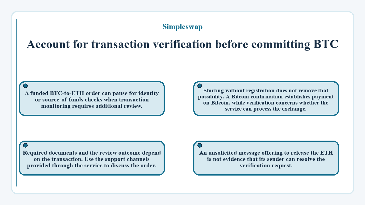Simpleswap - Account for transaction verification before committing BTC - illustration