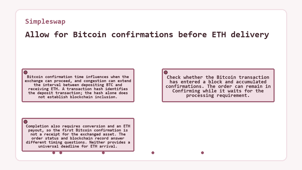 Visual outline: Simpleswap - Allow for Bitcoin confirmations before ETH delivery